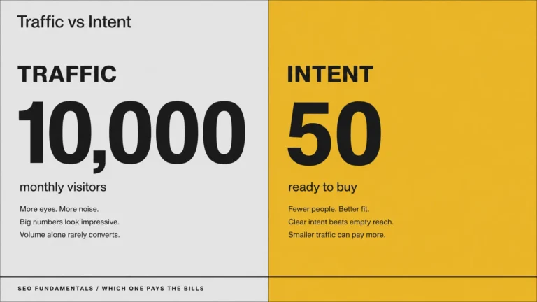SEO in 2026 comparison showing high traffic with no conversions vs intent based traffic that converts